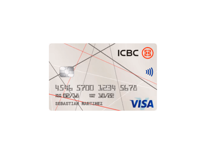 ICBC Visa Internacional